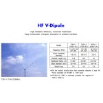 CREATE 786C - KIT 50 MHZ PER 730V1